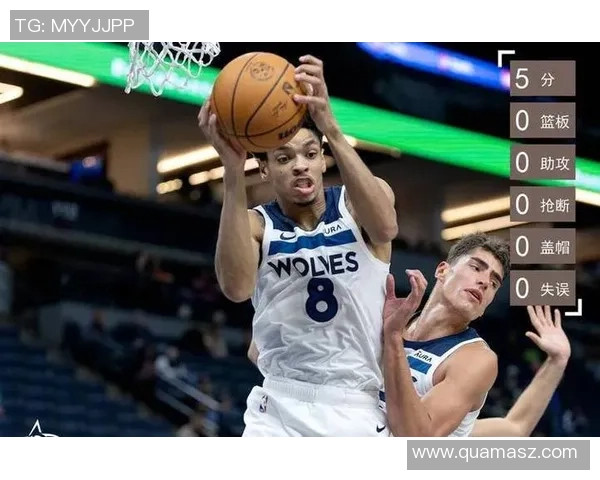 太阳队与森林狼队的对决预测分析及比赛展望